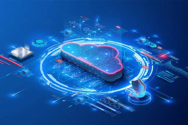 昭觉县CRM系统集成对接:云使用便利与脆弱性的应对之策
